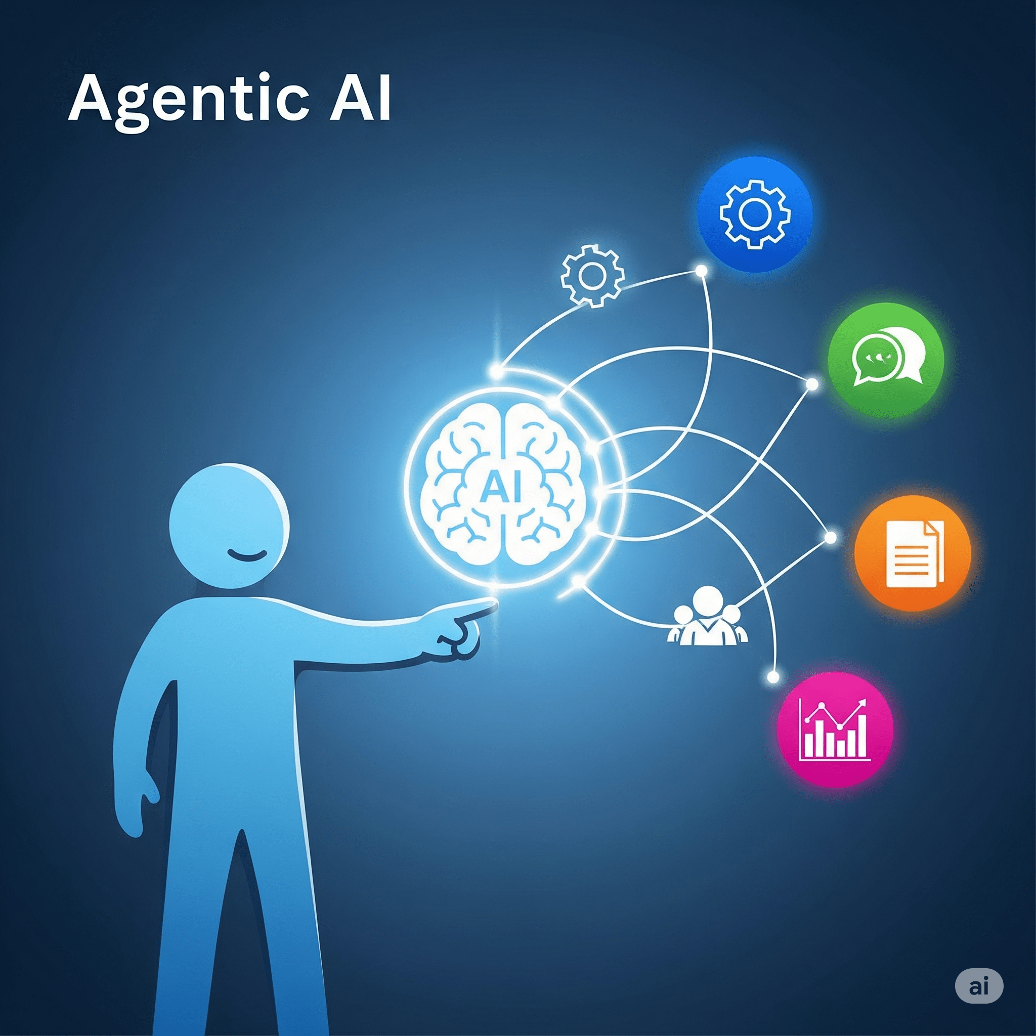 You are currently viewing Agentic AI Explained: Your Blueprint for the Future of Automation