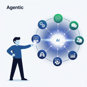 Read more about the article Agentic AI Platforms: Your Blueprint for the Future of Automation