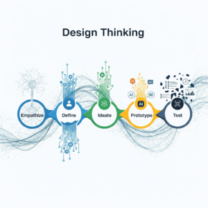 Read more about the article AI Design Thinking Just Got a Superpower